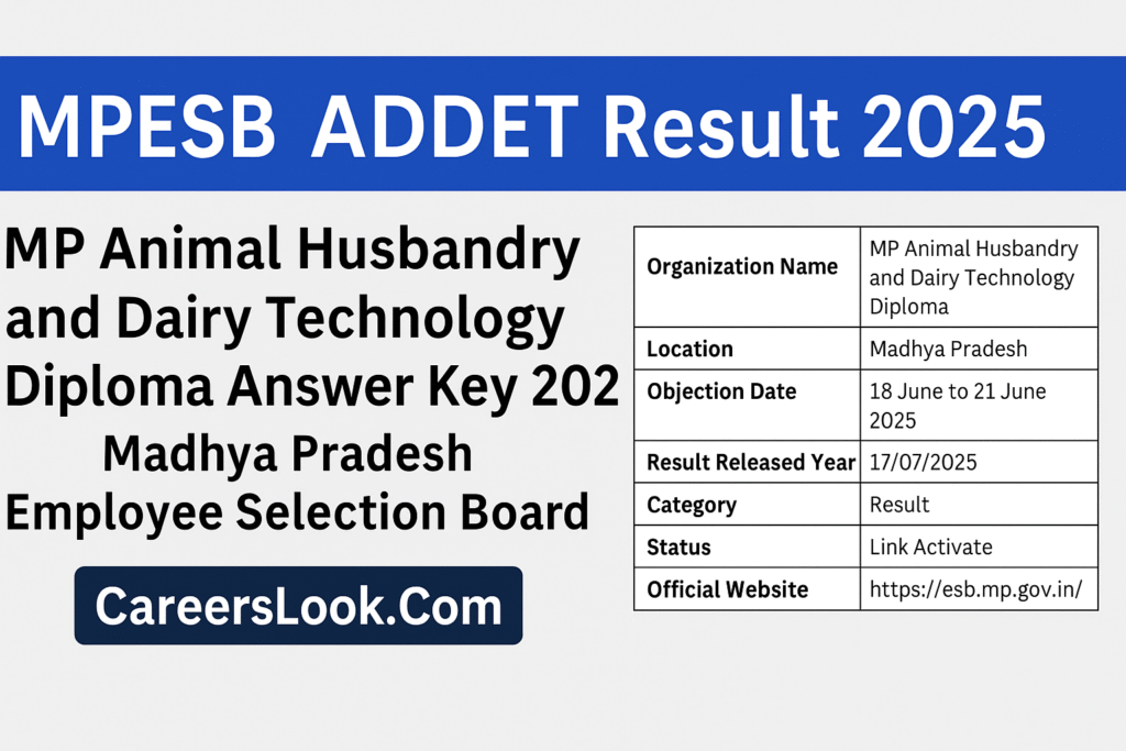 MPESB ADDET Result