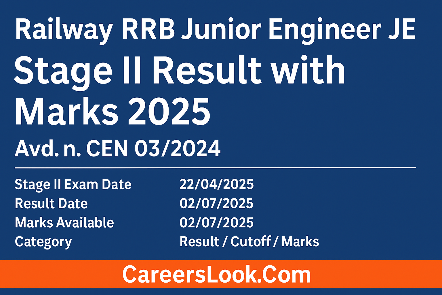 RRB Junior Engineer Stage II Result