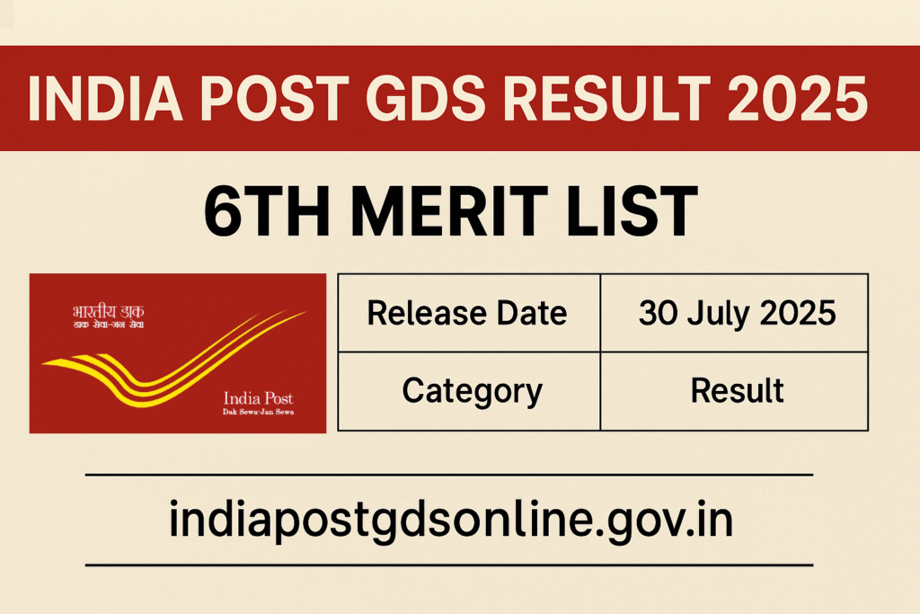 India Post GDS Result 2025
