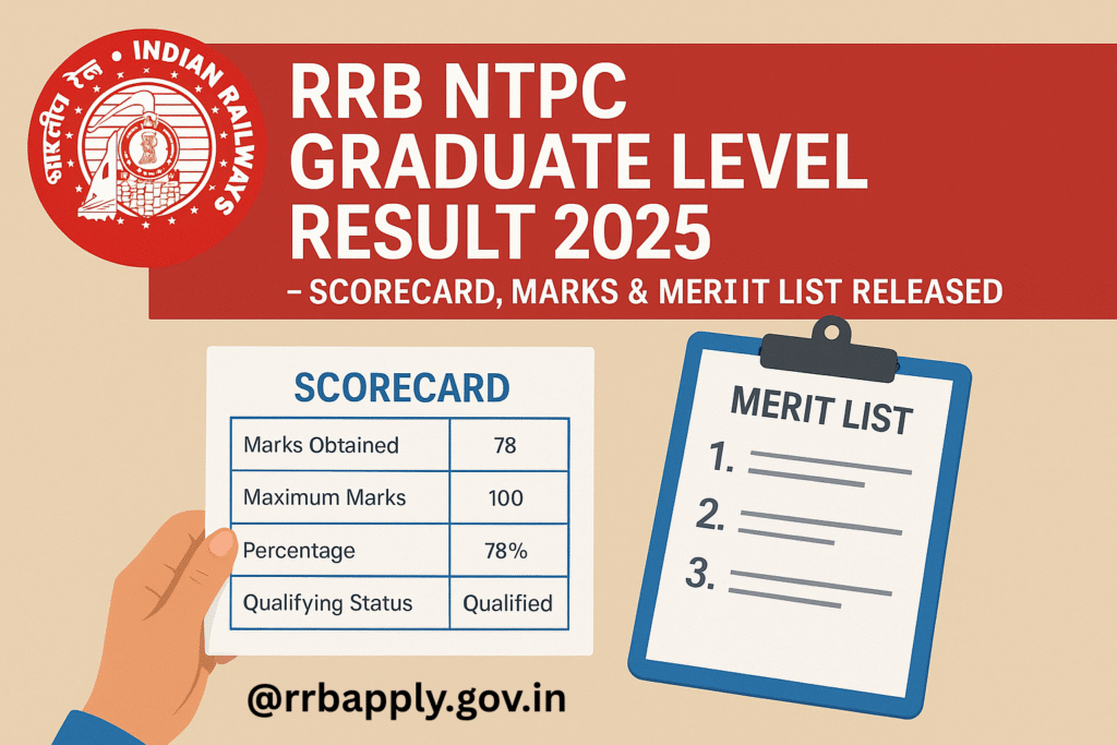 RRB NTPC Graduate Level Result