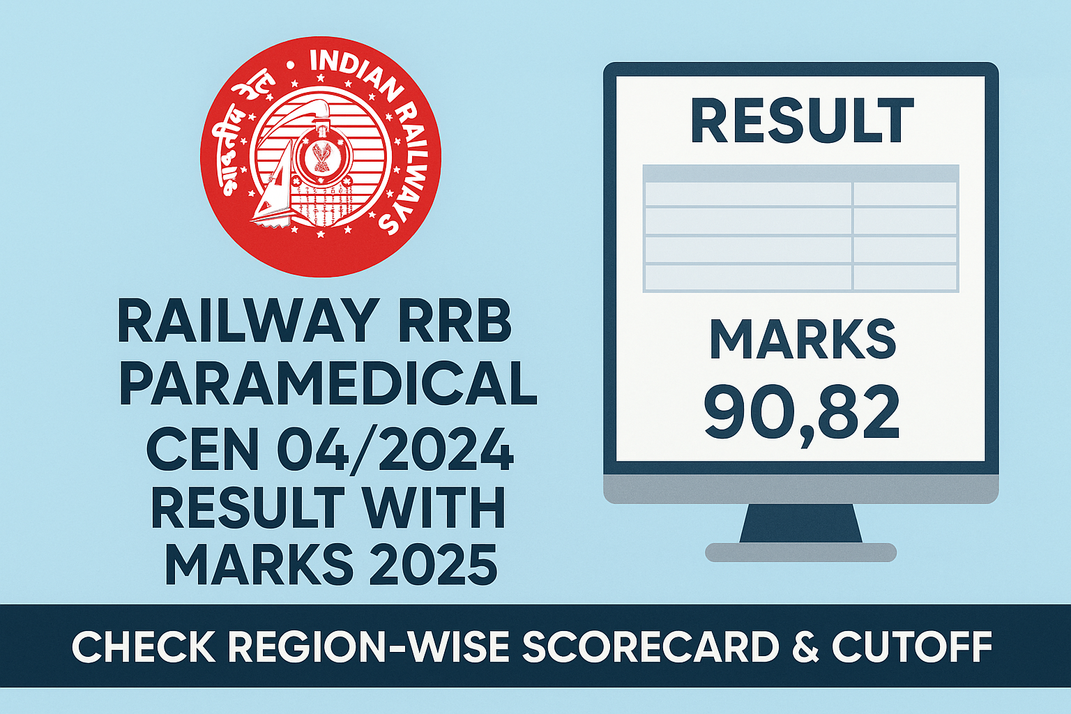 RRB Paramedical Result 2025