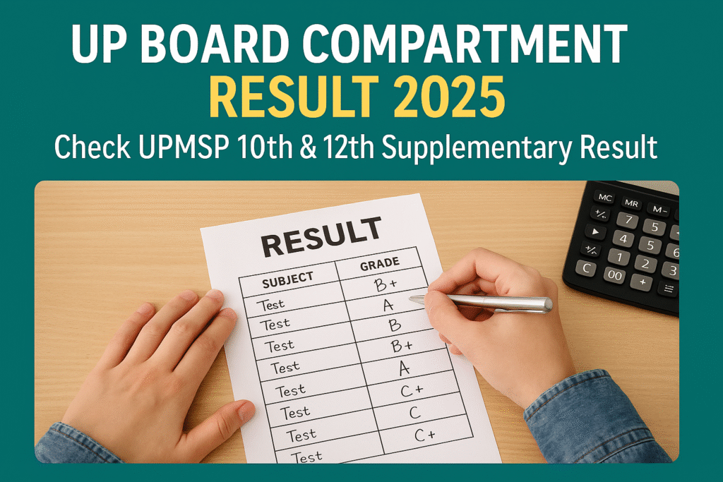 UP Board Compartment Result 2025