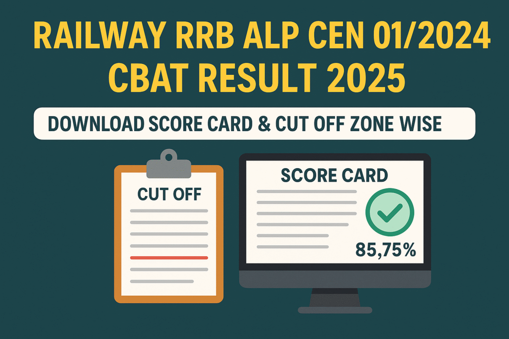 Railway RRB ALP CBAT Result 2025
